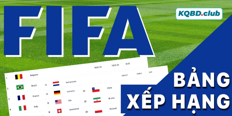Bảng xếp hạng FIFA luôn được xem là tâm điểm soi kèo Bảng xếp hạng FIFA luôn được xem là tâm điểm soi kèo