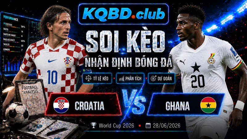 Đội hình dự kiến trước trận Croatia và Ghana