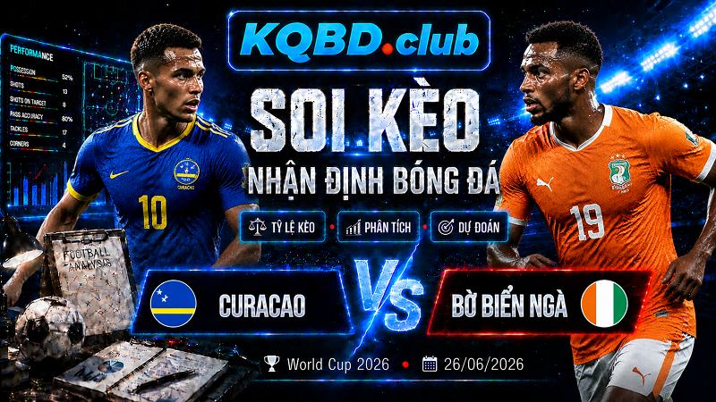 Đội hình dự kiến trước trận Curacao và Bờ Biển Ngà Đội hình dự kiến trước trận Curacao và Bờ Biển Ngà
