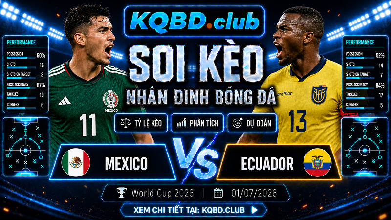 Đội hình dự kiến trước trận Mexico và Ecuador Đội hình dự kiến trước trận Mexico và Ecuador