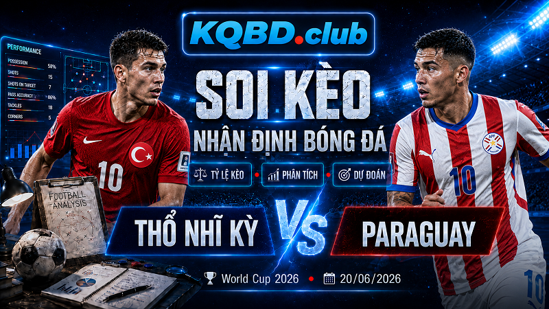Đội hình dự kiến trước trận Thổ Nhĩ Kỳ và Paraguay Đội hình dự kiến trước trận Thổ Nhĩ Kỳ và Paraguay